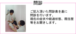 問診