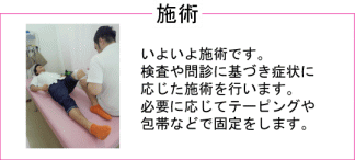 施術