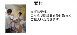 受付